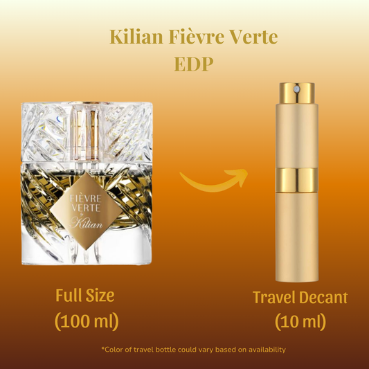 Kilian Fièvre Verte EDP 10ml Travel Decant Spray