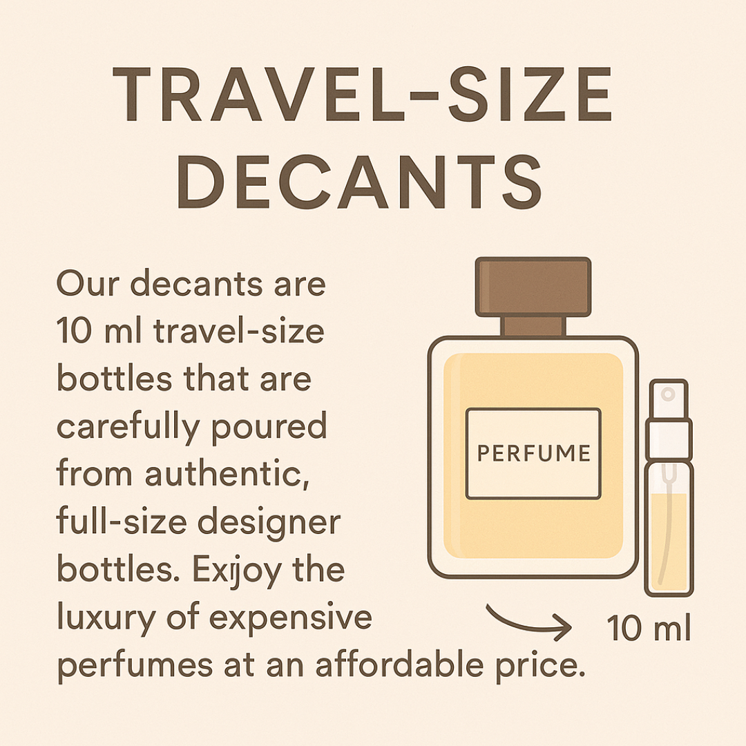 Creed Millésime Impérial Decant · Authentic Designer Perfume 10 ml